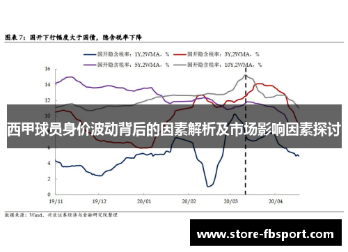 西甲球员身价波动背后的因素解析及市场影响因素探讨