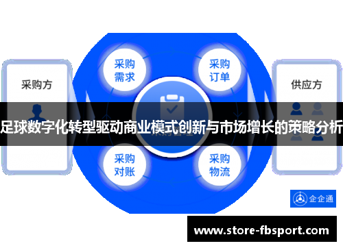 足球数字化转型驱动商业模式创新与市场增长的策略分析