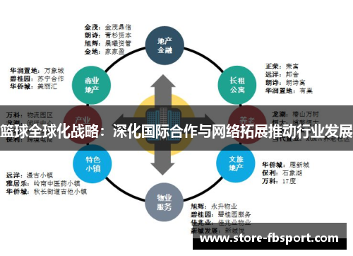 篮球全球化战略：深化国际合作与网络拓展推动行业发展