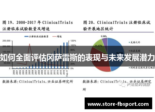 如何全面评估冈萨雷斯的表现与未来发展潜力