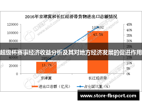 超级杯赛事经济收益分析及其对地方经济发展的促进作用