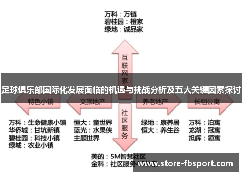 足球俱乐部国际化发展面临的机遇与挑战分析及五大关键因素探讨
